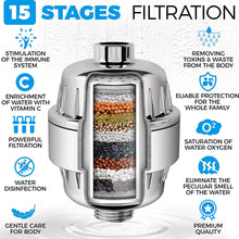 Load image into Gallery viewer, Hydro 15Step™ Shower Water Filtration