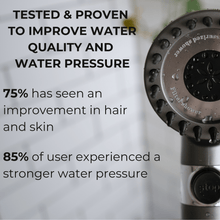 Load image into Gallery viewer, NEW Hydro Shower Jet